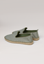 Slippers Eco Fabrics - Green Checker Eco Fabric